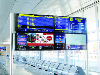 Philips P Series – Tough Displays